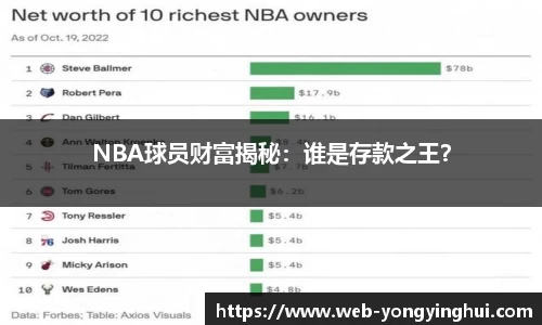 NBA球员财富揭秘：谁是存款之王？